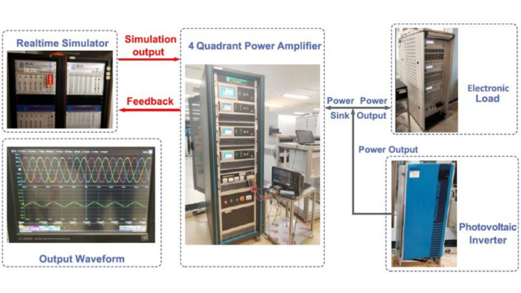 ponovo pav5000 rtds phils 전력 증폭기 시험 시스템 구성 sntp